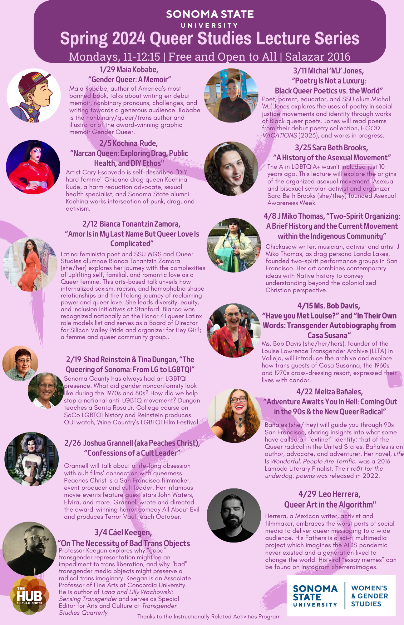 "The Queering of Sonoma From LG to LGBTQI" Women's and Gender